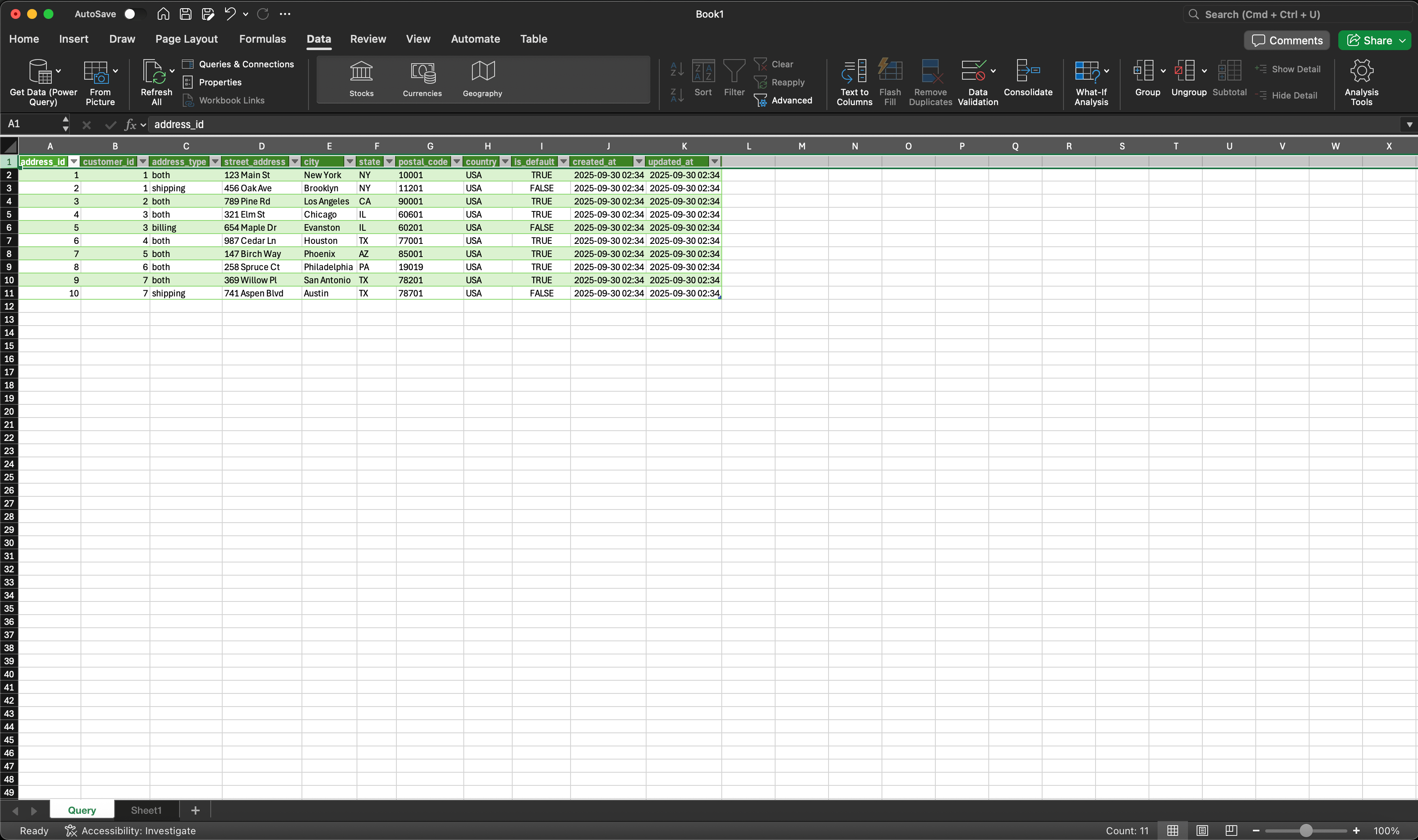 Données chargées dans Excel